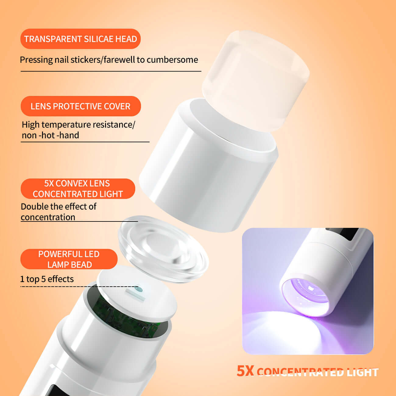 Professional Handheld UV LED Lamp for Beginners Nail Artists