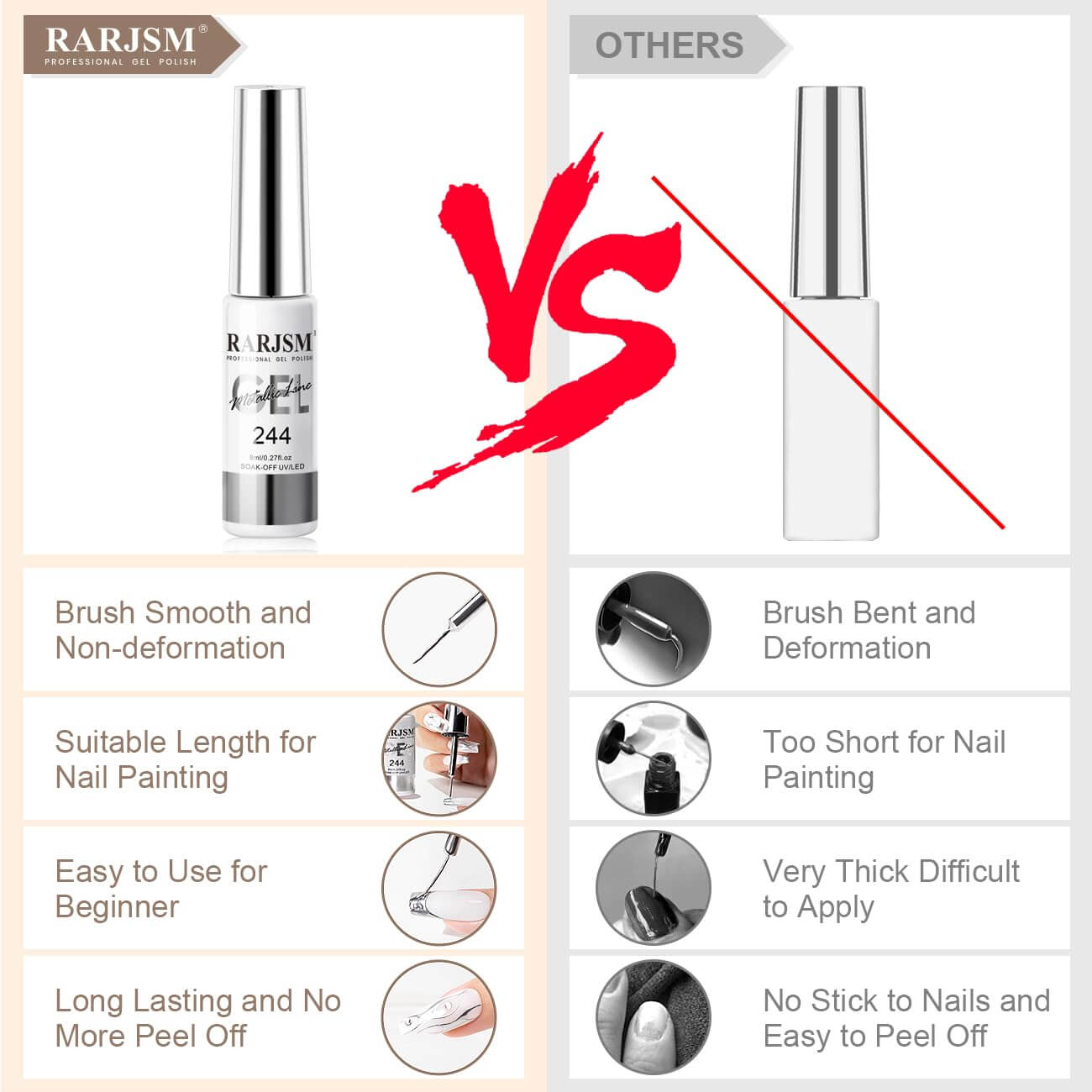 Rarjsm Metallic Silver Chrome Gel Liner Mirror Nail Polish